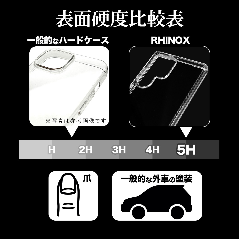 Galaxy S25 Ultra SC-52F SCG32 ������ ���С� �ϥ��֥�å� RHINOX �饤�Υå��� �Ѿ׷�ۼ� MIL���� ���ꥢ ɽ�̹���5H TPU�Х�ѡ������� �磻��쥹�����б� ����饯���� S25 ����ȥ� ���ޥۥ����� 8756GS25UHACL �饹���Хʥ�