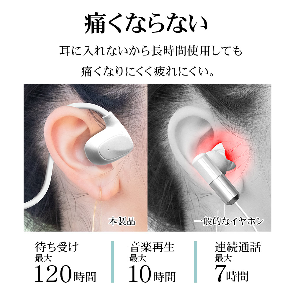 iPhone ޥ Bluetooth 5.3 AirƳ IPX4 ɿ ץ󥤥䡼 磻쥹 ƥ쥪 ۥ ޥ ͥåХ  Ϥβʹ C Type-C typec 忮å ϥ󥺥ե꡼  Ķ ۥ磻 RBTESMS06WH