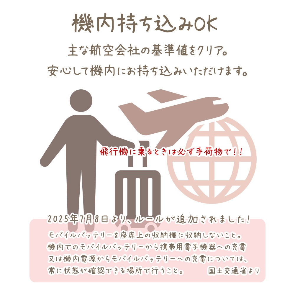 AC��Х���Хåƥ꡼ 5000mAh calon ������C 20��å� Type-C 20W PD�б� �ѥ�ǥ�Х꡼ AC���Ŵ���¢ �����֥���η� ����ѥ��� ����������� �饤�ȥ������� iPhone ���ޥ� iPad ������ RLI050AC20W01LY �饹���Хʥ�