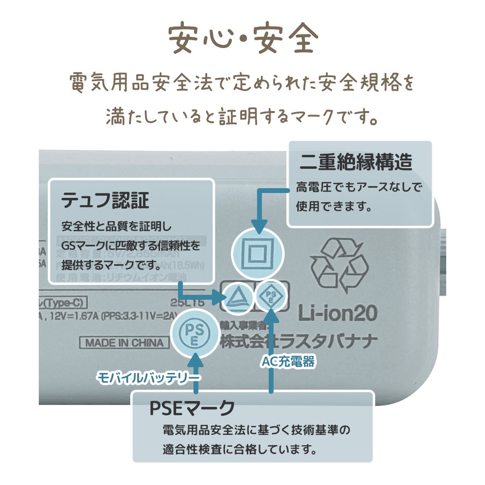 AC��Х���Хåƥ꡼ 5000mAh calon ������C 20��å� Type-C 20W PD�б� �ѥ�ǥ�Х꡼ AC���Ŵ���¢ �����֥���η� ����ѥ��� ����������� �饤�ȥ������� iPhone ���ޥ� iPad ������ RLI050AC20W01LY �饹���Хʥ�