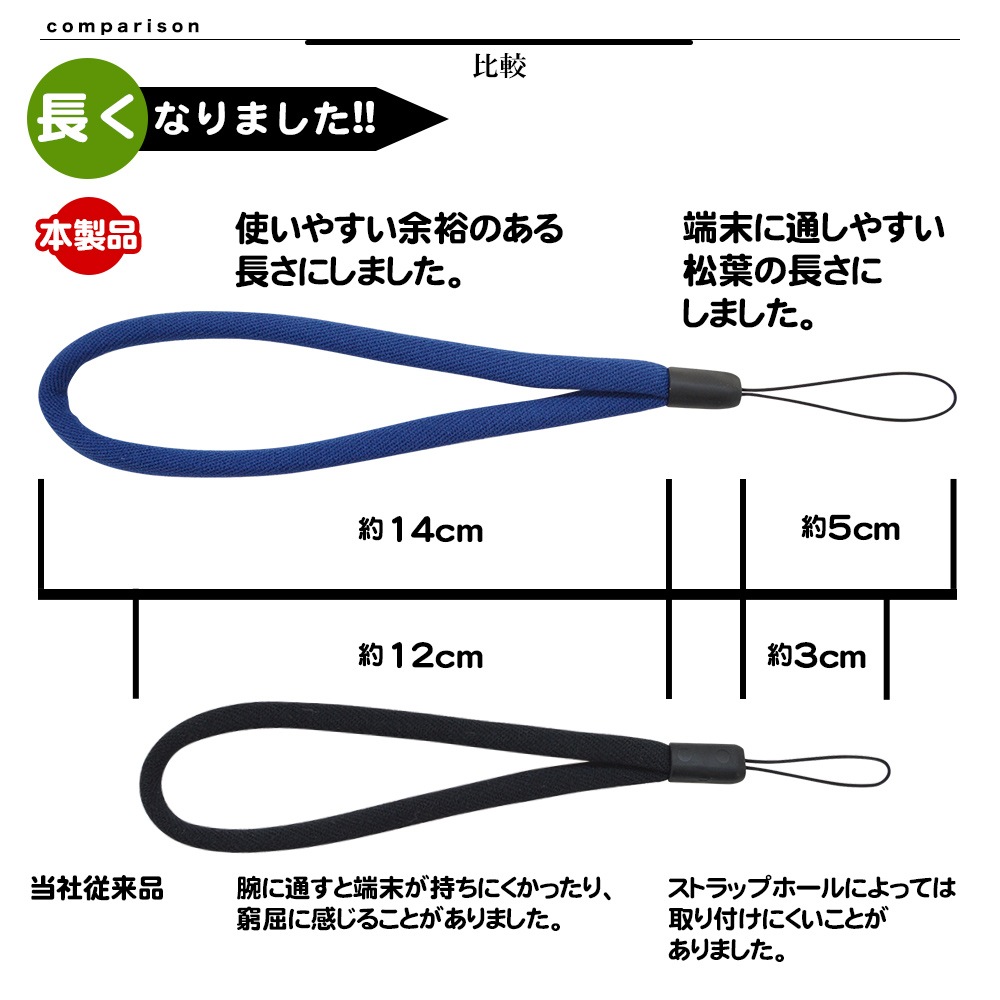 ���ޥ� ���饱���б� �ϥ�ɥ��ȥ�å� ��°�Ի��� ü������Ĥ��ʤ� ����ץ� ���餫�� �ݤҤ⥿���� �֥롼  RSTST00BL