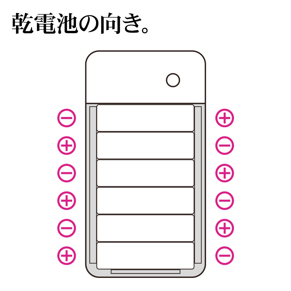 ���ޡ��ȥե����� ��Х���Хåƥ꡼ �����Ӽ����Ŵ� 2��Ʊ������ �����֥���η� micro USB Type-C LED�饤���� USB-A�ݡ��� 1.5A���� ñ3��������6�� �ɺҥ��å� ����� ��������°�� �֥�å� R01BAT361A03BK �饹���Хʥ�