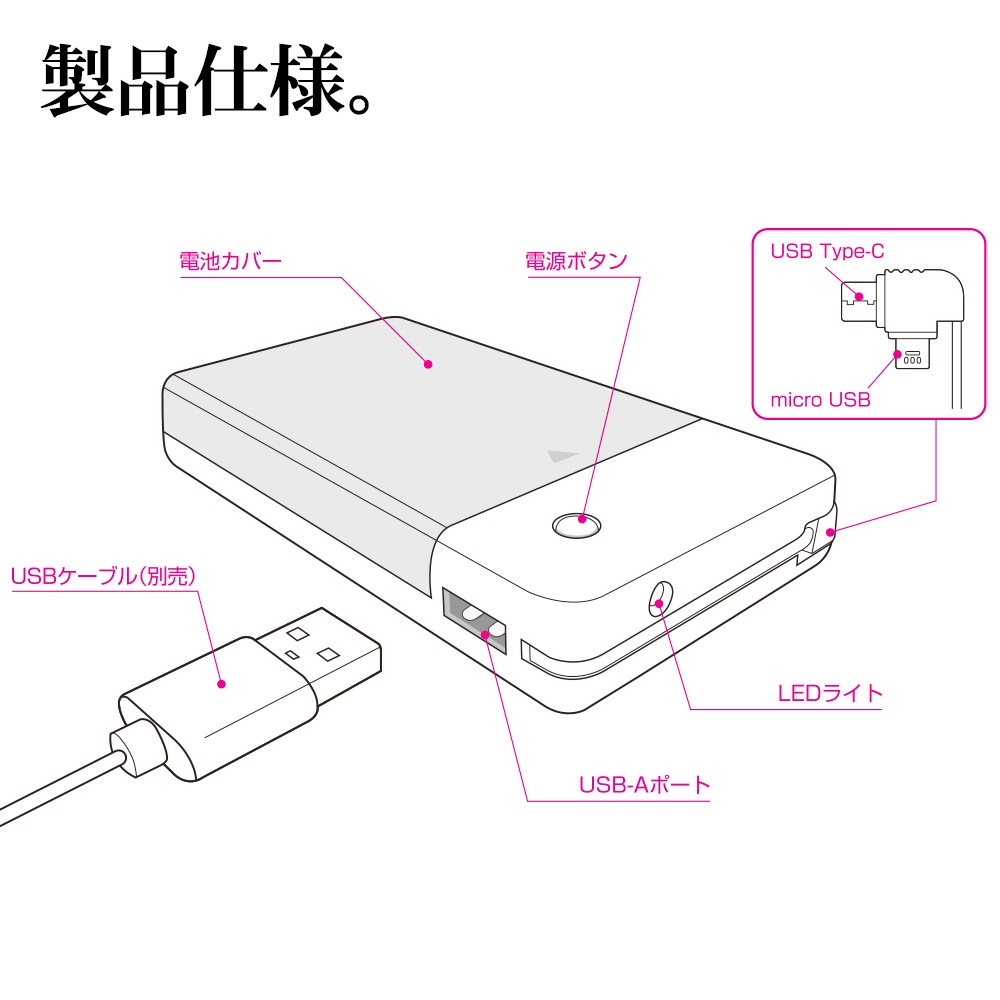 ���ޡ��ȥե����� ��Х���Хåƥ꡼ �����Ӽ����Ŵ� 2��Ʊ������ �����֥���η� micro USB Type-C LED�饤���� USB-A�ݡ��� 1.5A���� ñ3��������6�� �ɺҥ��å� ����� ��������°�� �֥�å� R01BAT361A03BK �饹���Хʥ�