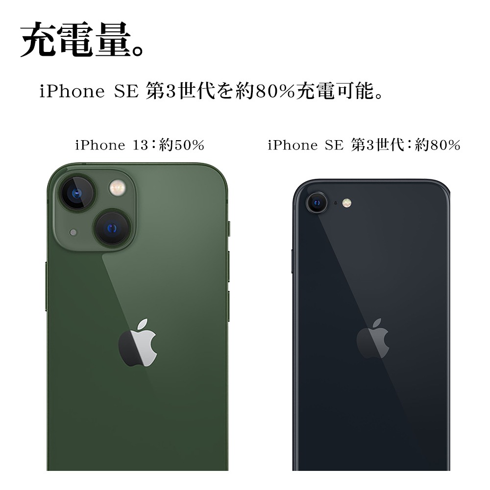 ���ޡ��ȥե����� ��Х���Хåƥ꡼ �����Ӽ����Ŵ� 2��Ʊ������ �����֥���η� micro USB Type-C LED�饤���� USB-A�ݡ��� 1.5A���� ñ3��������6�� �ɺҥ��å� ����� ��������°�� �֥�å� R01BAT361A03BK �饹���Хʥ�