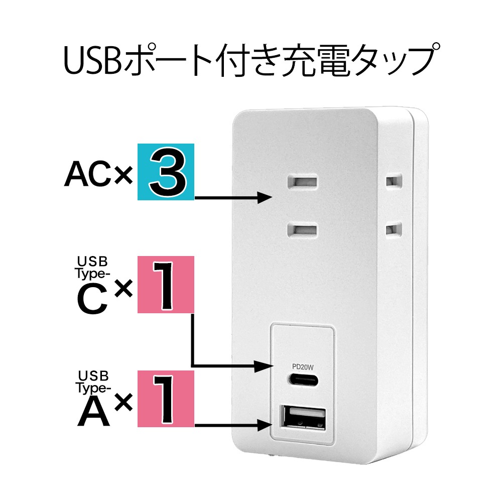 ���Ŵ� AC�����ץ��� AC���Ŵ�  USB�ݡ��� ������C USB Type-C PD �ѥ�ǥ�Х꡼ Power Delivery 20��å� 3���󥻥�� ������A USB Type-A 15W �ۥ磻�� iPhone Android ���ޥ� R3ACCA20W01WH �饹���Хʥ�