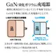 ���Ŵ� AC�����ץ��� AC���Ŵ�  USB�ݡ��� ������C USB Type-C PD �ѥ�ǥ�Х꡼ Power Delivery 20��å� 3���󥻥�� ������A USB Type-A 15W �ۥ磻�� iPhone Android ���ޥ� R3ACCA20W01WH �饹���Хʥ�