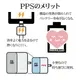 ���Ŵ� AC�����ץ��� AC���Ŵ�  USB�ݡ��� ������C USB Type-C PD �ѥ�ǥ�Х꡼ Power Delivery 20��å� 3���󥻥�� ������A USB Type-A 15W �ۥ磻�� iPhone Android ���ޥ� R3ACCA20W01WH �饹���Хʥ�