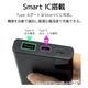 ��Х���Хåƥ꡼ 5000mAh 2�ݡ��� ������C ������A 12��å� 2.4����ڥ� USB Type-C Type-A 12W 2.4A LED���󥸥������� ������ Smart IC �ۥ磻�� iPhone ���ޥ� iPad RLI050C12W01WH �饹���Хʥ�