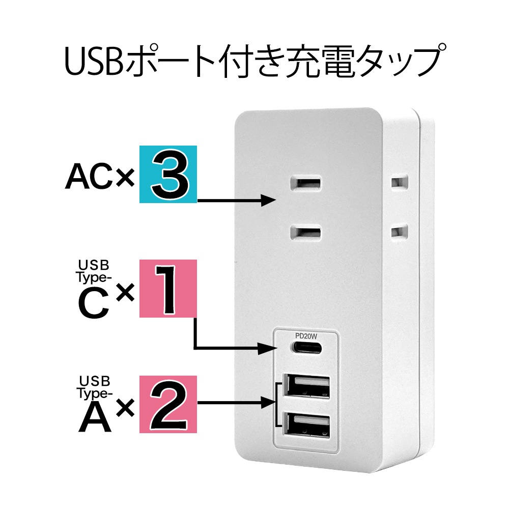 ���Ŵ� AC�����ץ��� AC���Ŵ�  USB�ݡ��� ������C USB Type-C PD �ѥ�ǥ�Х꡼ Power Delivery 20��å� 3���󥻥�� ������A USB Type-A 2�ĸ� 15W �ۥ磻�� iPhone Android R3ACC2A20W01WH �饹���Хʥ�