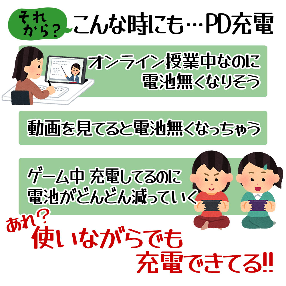 USB���Ŵ� ������C PD�б� �ѥ�ǥ�Х꡼ ������A��3�ݡ��� �ϥ��ѥ 32��å� ��®���� ��®���� ���󥻥�� AC 32W Type-C typec Power Delivery Type-A �ۥ磻�� iPhone ���ޥ� ���ޡ��ȥե��� �����б� RACC3A32W01WH