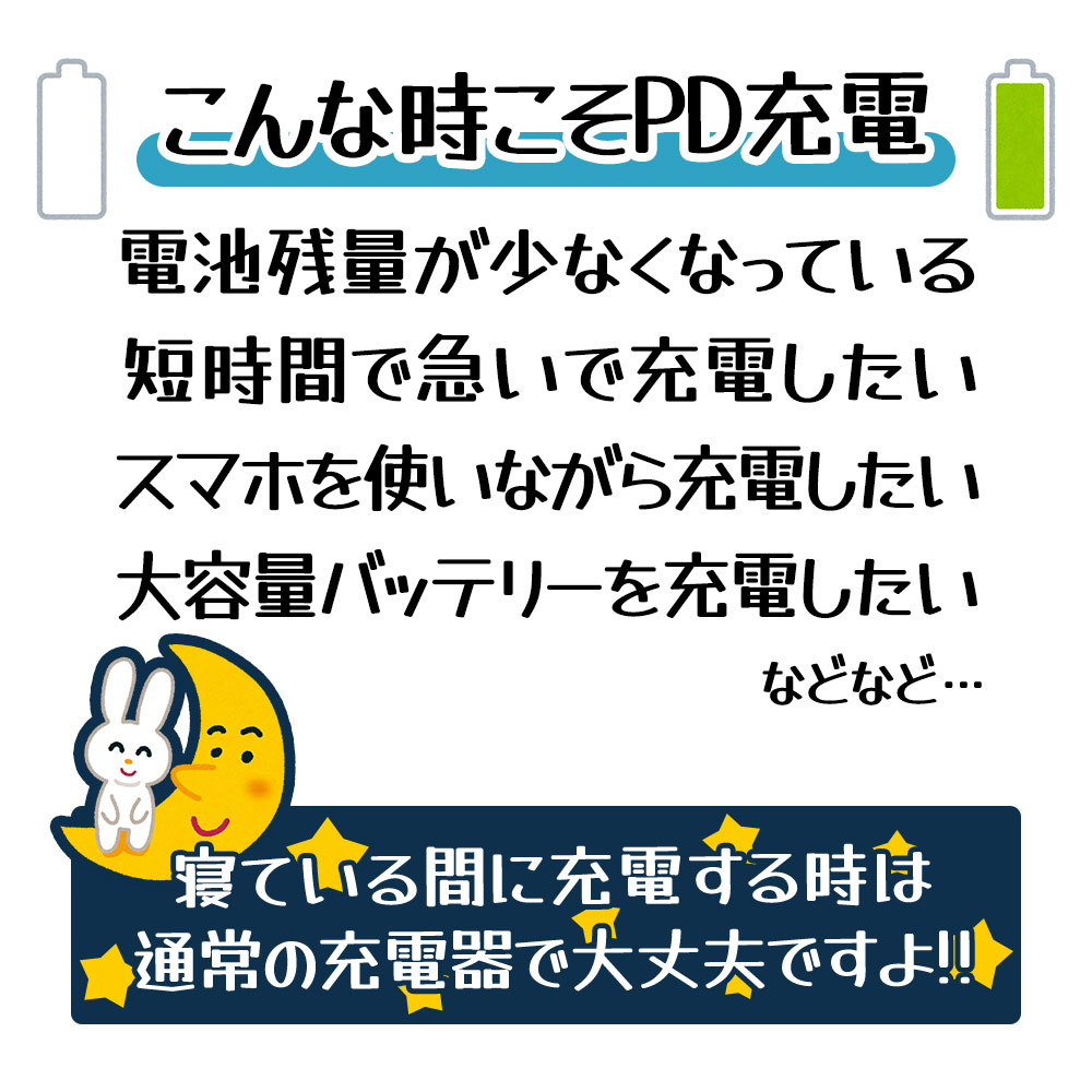 USB���Ŵ� ������C PD�б� �ѥ�ǥ�Х꡼ ������A��3�ݡ��� �ϥ��ѥ 32��å� ��®���� ��®���� ���󥻥�� AC 32W Type-C typec Power Delivery Type-A �ۥ磻�� iPhone ���ޥ� ���ޡ��ȥե��� �����б� RACC3A32W01WH