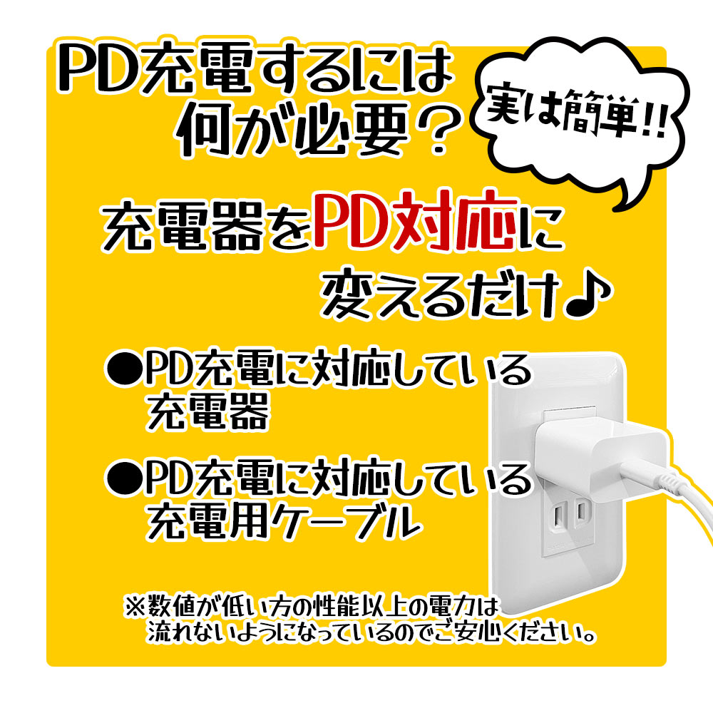 USB���Ŵ� ������C PD�б� �ѥ�ǥ�Х꡼ ������A��3�ݡ��� �ϥ��ѥ 32��å� ��®���� ��®���� ���󥻥�� AC 32W Type-C typec Power Delivery Type-A �ۥ磻�� iPhone ���ޥ� ���ޡ��ȥե��� �����б� RACC3A32W01WH