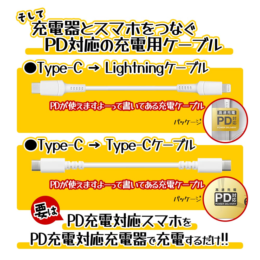 USB���Ŵ� ������C PD�б� �ѥ�ǥ�Х꡼ ������A��3�ݡ��� �ϥ��ѥ 32��å� ��®���� ��®���� ���󥻥�� AC 32W Type-C typec Power Delivery Type-A �ۥ磻�� iPhone ���ޥ� ���ޡ��ȥե��� �����б� RACC3A32W01WH