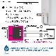 USB���Ŵ� ������C PD�б� �ѥ�ǥ�Х꡼ ������A��3�ݡ��� �ϥ��ѥ 32��å� ��®���� ��®���� ���󥻥�� AC 32W Type-C typec Power Delivery Type-A �ۥ磻�� iPhone ���ޥ� ���ޡ��ȥե��� �����б� RACC3A32W01WH