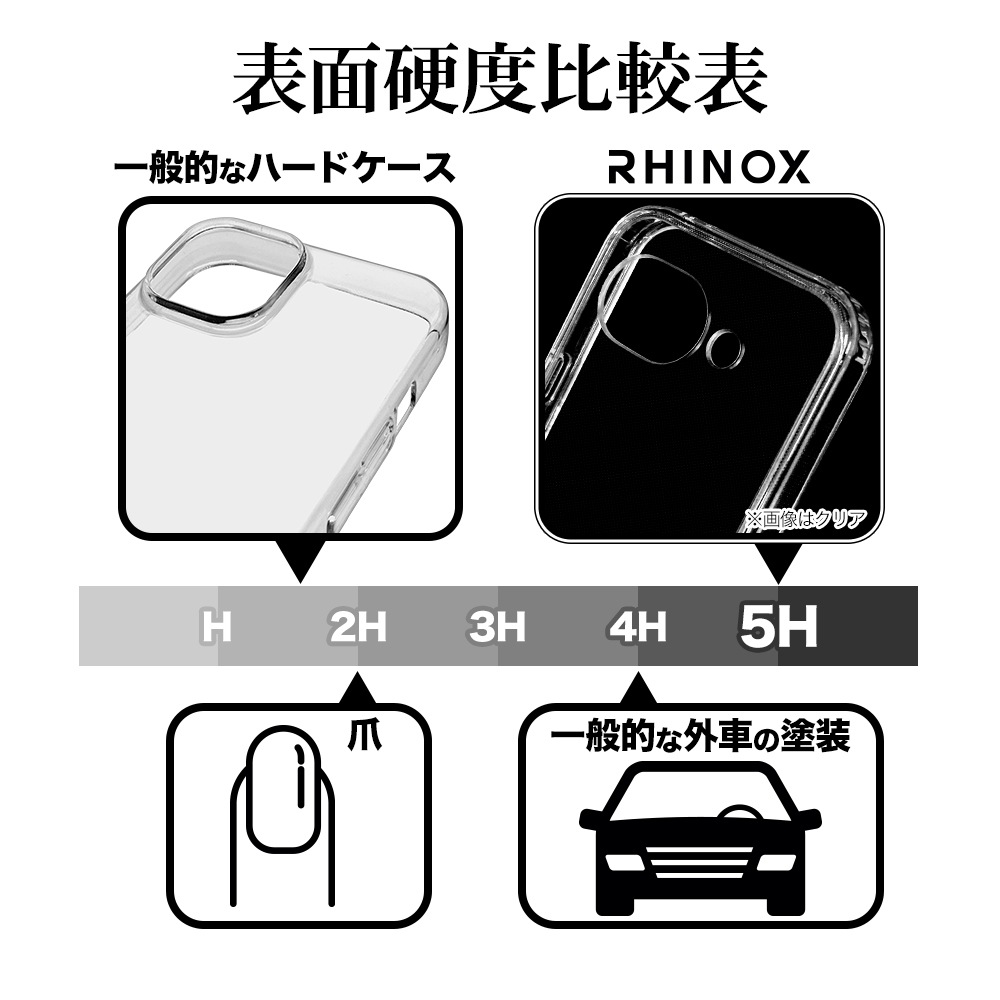 Google Pixel 10a ������ ���С� �ϥ��֥�å� RHINOX �饤�Υå��� �Ѿ׷�ۼ� MIL���� ���ꥢ Ʃ�� ����5H TPU�Х�ѡ������� �磻��쥹���� �������� �ԥ����� 9363P10AHACL �饹���Хʥ�