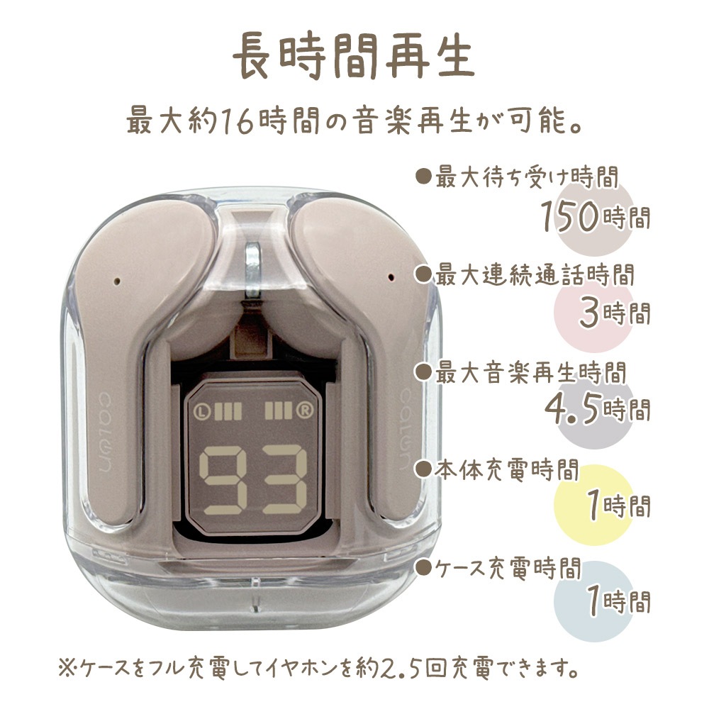 Bluetooth 5.3 磻쥹 ƥ쥪 ۥ calon ȥåդ ꥳ󥱡  ʥ ɽǥץ쥤 C Type-C ñ³ ⡼֥롼 RTWS06SBL