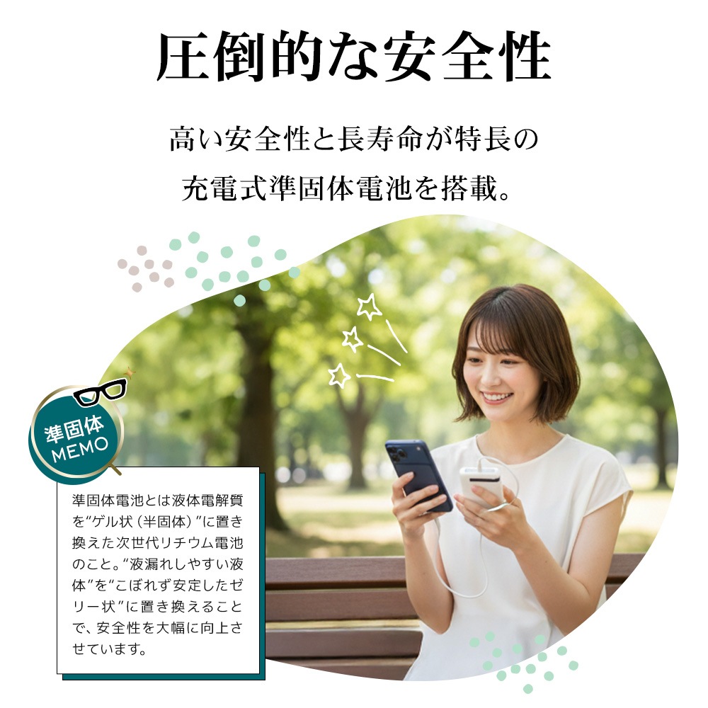 Ĺ��̿ ���� Ⱦ�������� ��������� ��Х���Хåƥ꡼ 5000mAh 2�ݡ��� ������C 20��å� ������A 3����ڥ� USB Type-C 20W Type-A 3A PD Power Delivery �ۥ磻�� iPhone ���ޥ� iPad RLI050C20W03WH �饹���Хʥ�