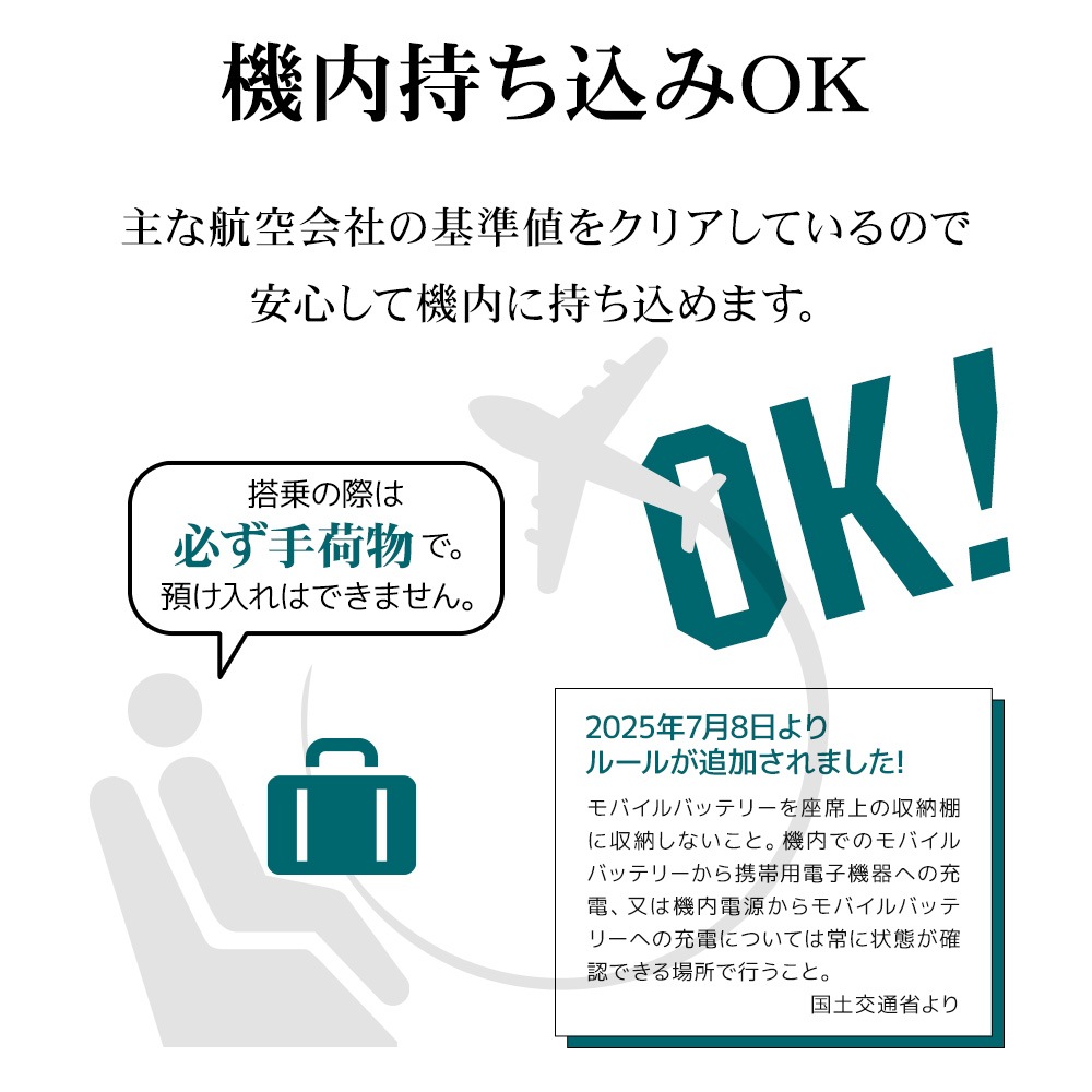 Ĺ��̿ ���� Ⱦ�������� ��������� ��Х���Хåƥ꡼ 10000mAh 3�ݡ��� ������C 20��å� ������A 3����ڥ� Type-C 20W Type-A 3A PD Power Delivery �ۥ磻�� iPhone ���ޥ� iPad RLI100C20W04WH �饹���Хʥ�