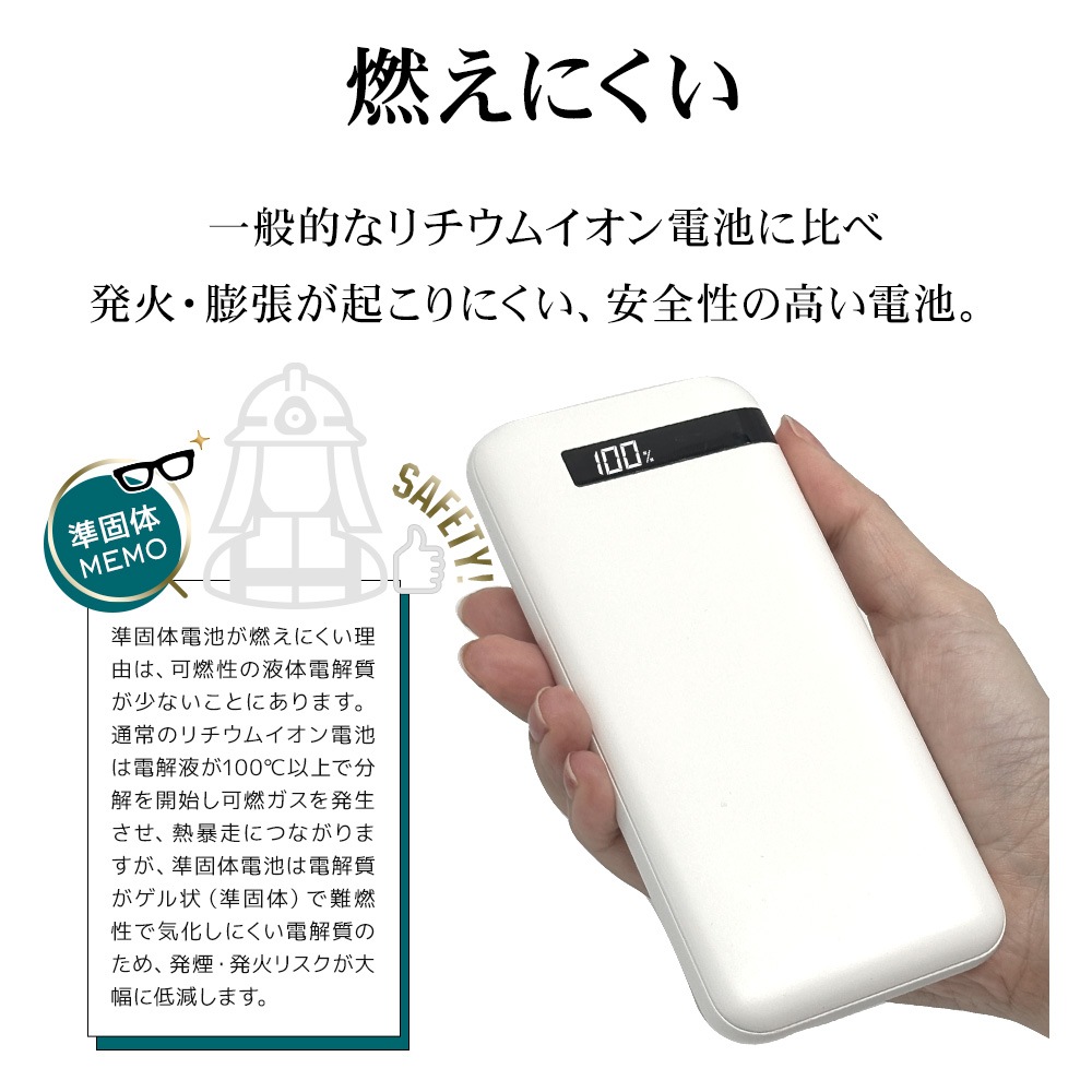 Ĺ��̿ ���� Ⱦ�������� ��������� ��Х���Хåƥ꡼ 10000mAh 3�ݡ��� ������C 20��å� ������A 3����ڥ� Type-C 20W Type-A 3A PD Power Delivery �ۥ磻�� iPhone ���ޥ� iPad RLI100C20W04WH �饹���Хʥ�