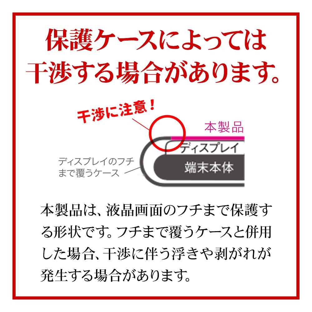 iPhone 16e iPhone14 13 Pro 13 饹ե ݸ  Ʃ ꥢ 饬饹 ˶ ۥɻ 0.33mm 10H ե ݸե GG4711IP5E 饹Хʥ