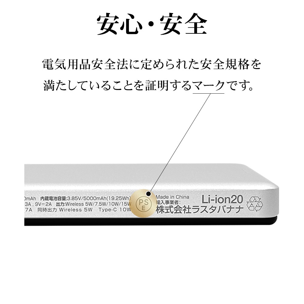 Ĺ��̿ ���� Ⱦ�������� ��������� �磻��쥹��Х���Хåƥ꡼ �ޥ��ͥå� �磻��쥹���� 5000mAh ������C 20��å� 15��å� Type-C 20W 15W PD�б� �ѥ�ǥ�Х꡼ ���� ����С� iPhone RLI050WCC20W01SV �饹���Хʥ�