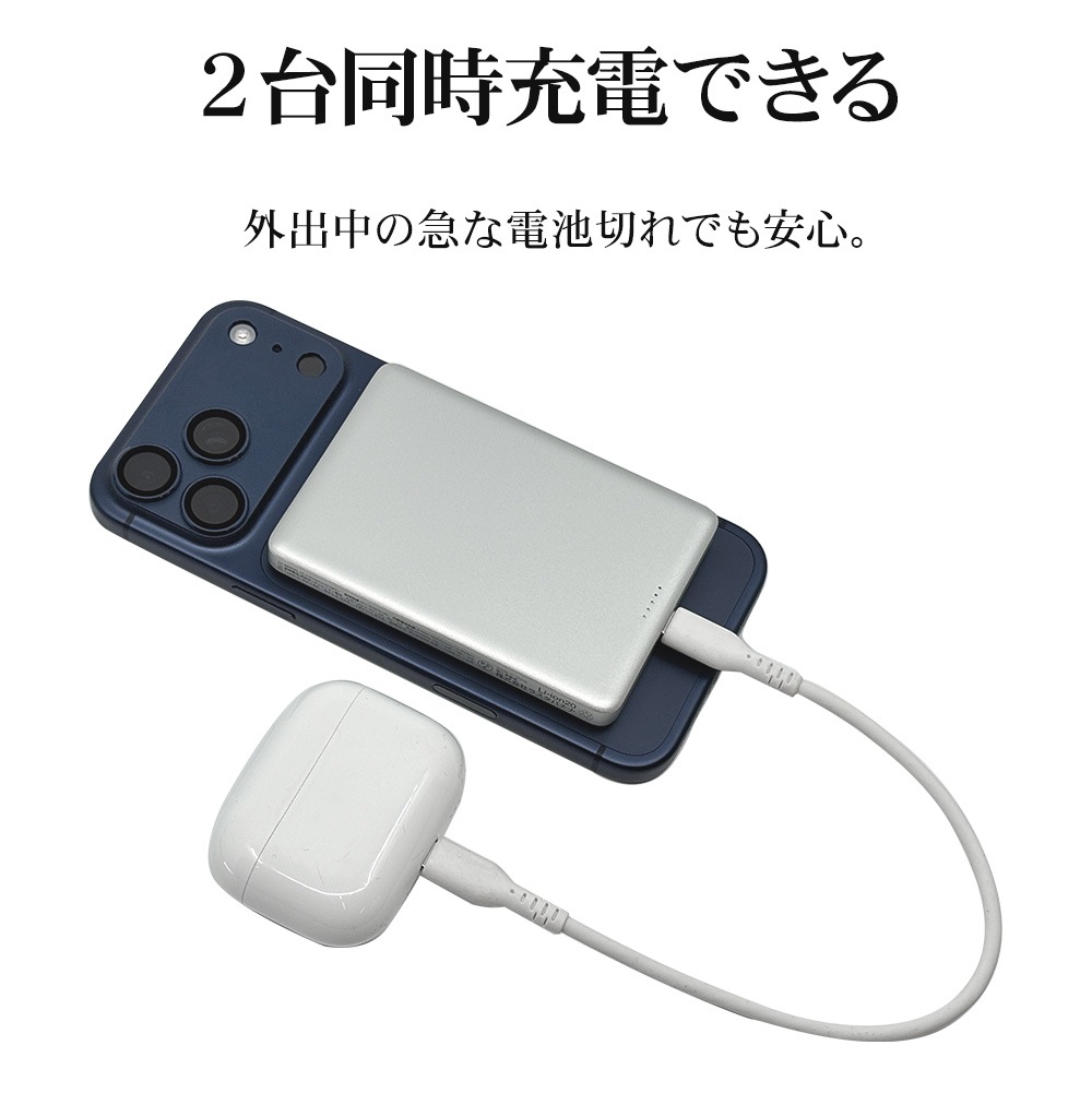 Ĺ��̿ ���� Ⱦ�������� ��������� �磻��쥹��Х���Хåƥ꡼ �ޥ��ͥå� �磻��쥹���� 5000mAh ������C 20��å� 15��å� Type-C 20W 15W PD�б� �ѥ�ǥ�Х꡼ ���� ����С� iPhone RLI050WCC20W01SV �饹���Хʥ�