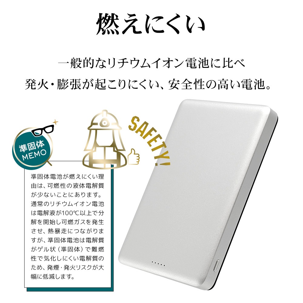 Ĺ��̿ ���� Ⱦ�������� ��������� �磻��쥹��Х���Хåƥ꡼ �ޥ��ͥå� �磻��쥹���� 5000mAh ������C 20��å� 15��å� Type-C 20W 15W PD�б� �ѥ�ǥ�Х꡼ ���� ����С� iPhone RLI050WCC20W01SV �饹���Хʥ�