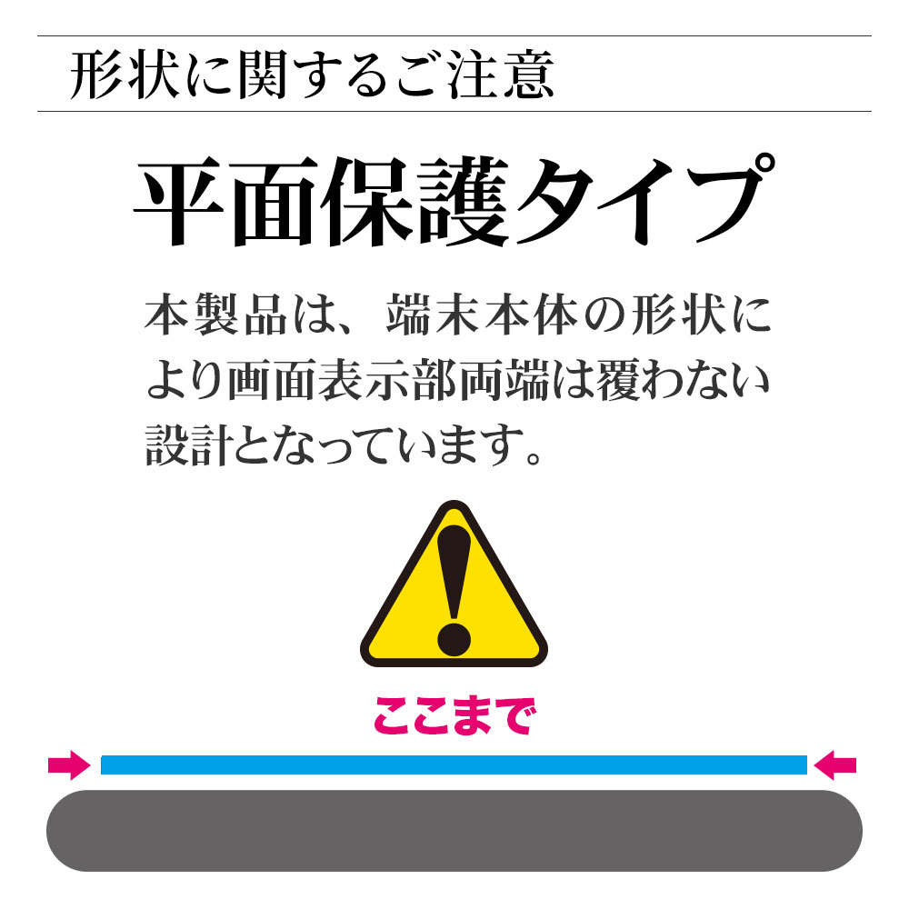 OPPO Reno9 A Reno7 A �ե���� ʿ���ݸ� ���餵�� ��������쥢 ȿ���ɻ� �ޥå� ���� ������ ��ñŽ���դ� ����ǧ���б� ���å� ��� �ݸ�ե���� R3381RENO7A