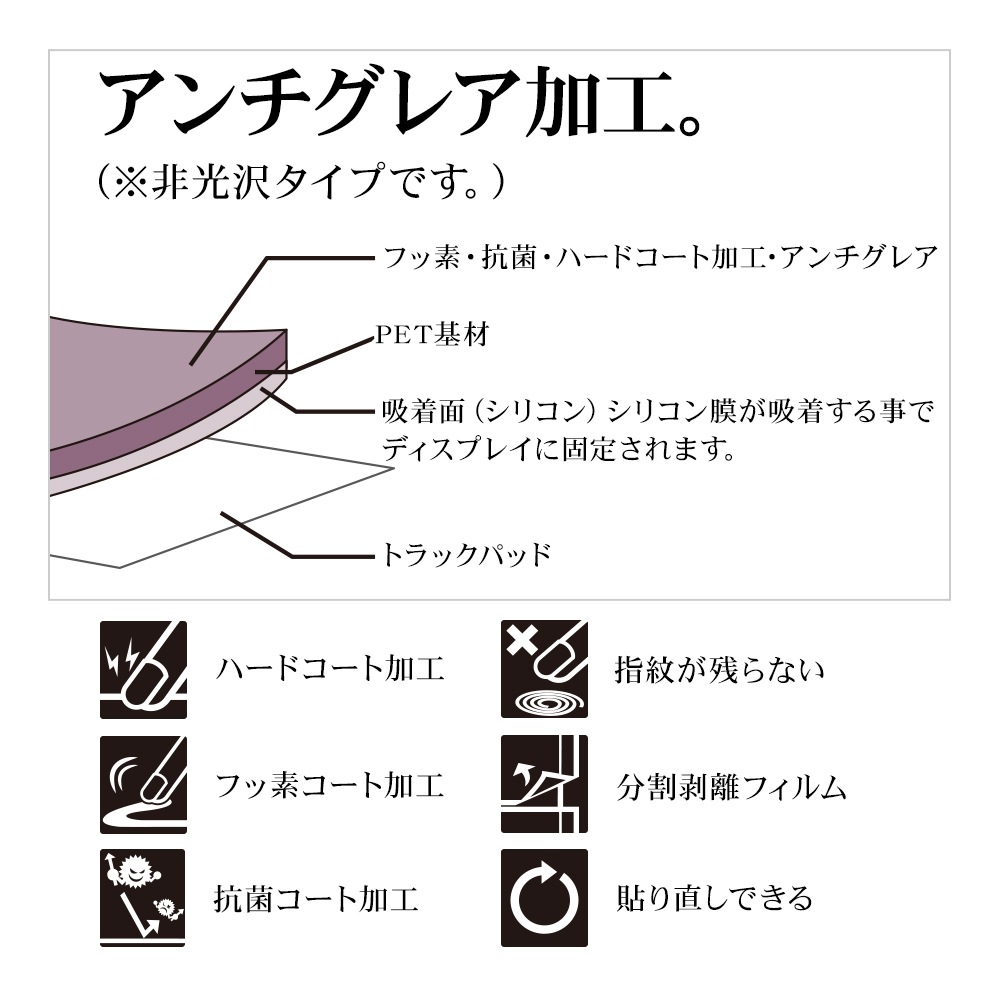 MacBook Air 13.6 ե ȥåѥå 餵ץ饹 ޥå 쥢 ȿɻ߻سʤ餫  2 ޥå֥å  ݸե TR5141MBA136 饹Хʥ