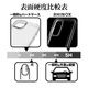 OPPO A5 5G ������ ���С� �ϥ��֥�å� RHINOX �饤�Υå��� �Ѿ׷�ۼ� MIL���� ���ꥢ Ʃ�� ɽ�̹���5H TPU�Х�ѡ������� ���ȥ�åץۡ��� ���å� ���ޥۥ����� 9289OA5HACL �饹���Хʥ�