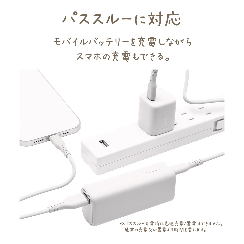 ��Х���Хåƥ꡼ 5000mAh calon ������C 20��å� ������A 3����ڥ� Type-C 20W Type-A 3A PD�б� �ѥ�ǥ�Х꡼ ����ѥ��� �ۥ磻�� iPhone ���ޥ� iPad ������ RLI050C20W04WH �饹���Хʥ�