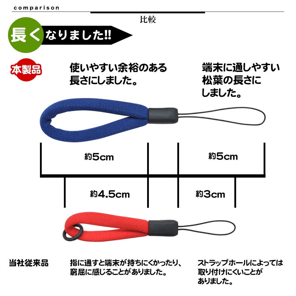 ���ޥ� ���饱���б� �ե��󥬡����ȥ�å� ��°�Ի��� ü������Ĥ��ʤ� ����ץ� ���餫�� �ݤҤ⥿���� �⥹���꡼�� RSTFS00MGR