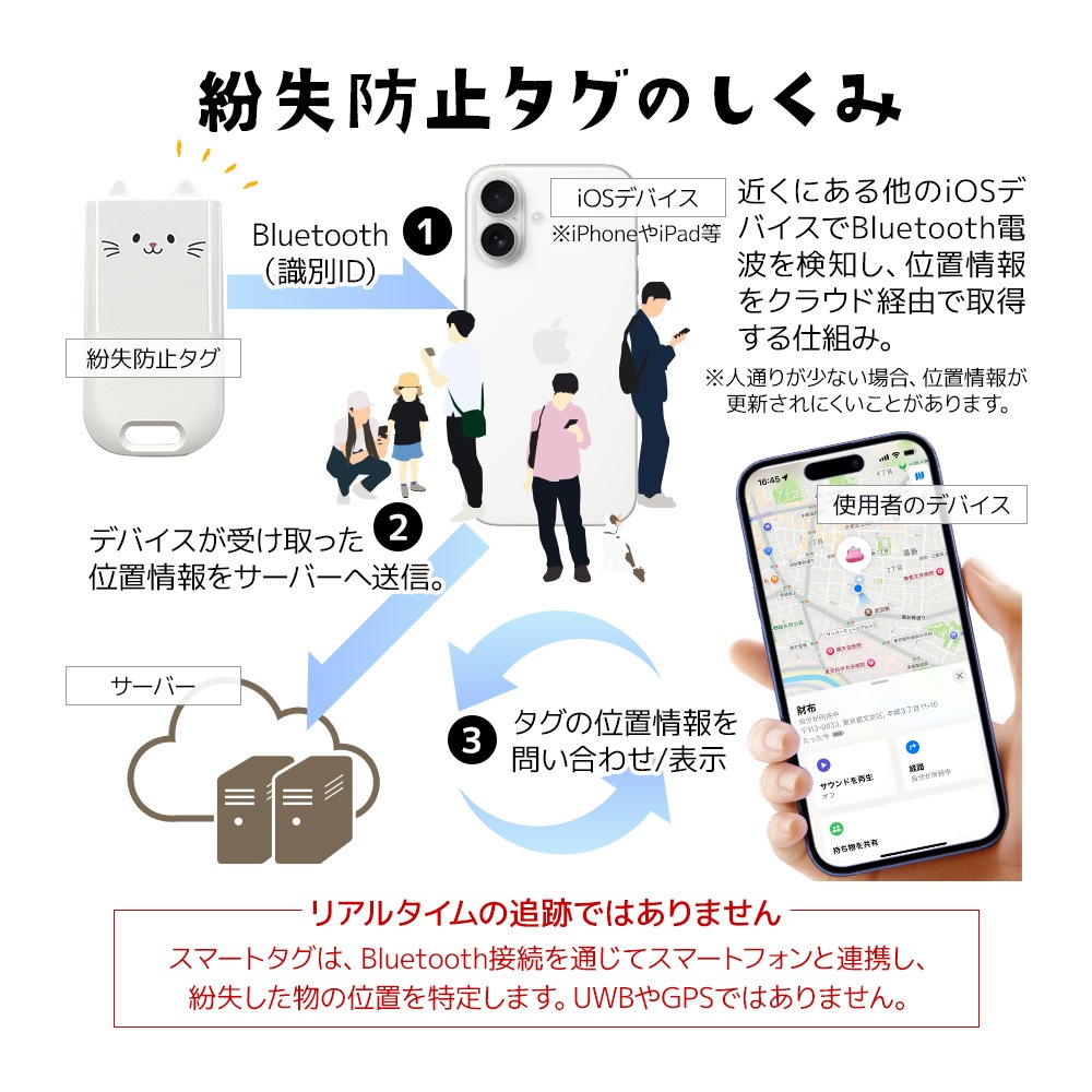 ��Фˤ㡼 ���󤷤� ���ޡ��ȥ��� ʶ���ɻ� ����� ���ޡ��ȥȥ�å��� iPhone �ߤޤ�� ���� �Ҷ� ����� ���ץ��� Apple Find My õ�� õ��ʪ �����ե��� iPad �����ѥå� RSTR02MCC �饹���Хʥ�