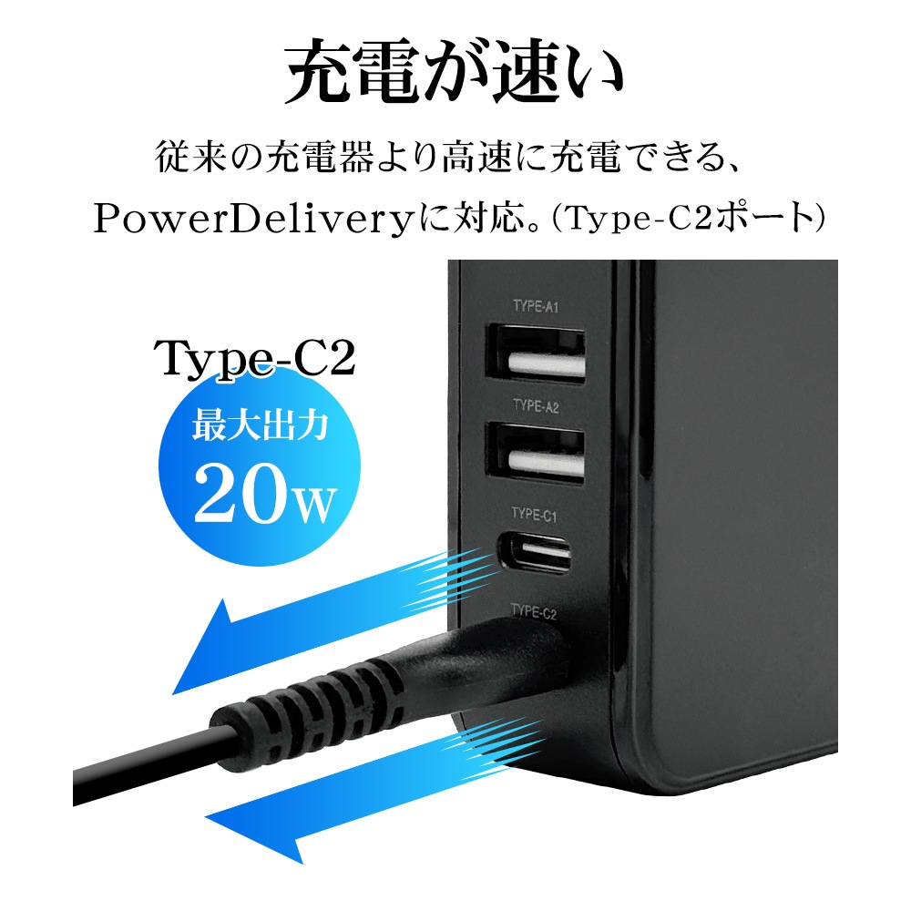 ���Ŵ� USB���Ŵ� 4�ݡ��� 32W PD�б� ������A ���󥻥�� AC USB Type-C typec 20W Power Delivery Type-A typea 2.4A ����� �����б� 4��Ʊ������ �֥�å� iPhone iPad ���֥�å� RAC2C2A32W01BK