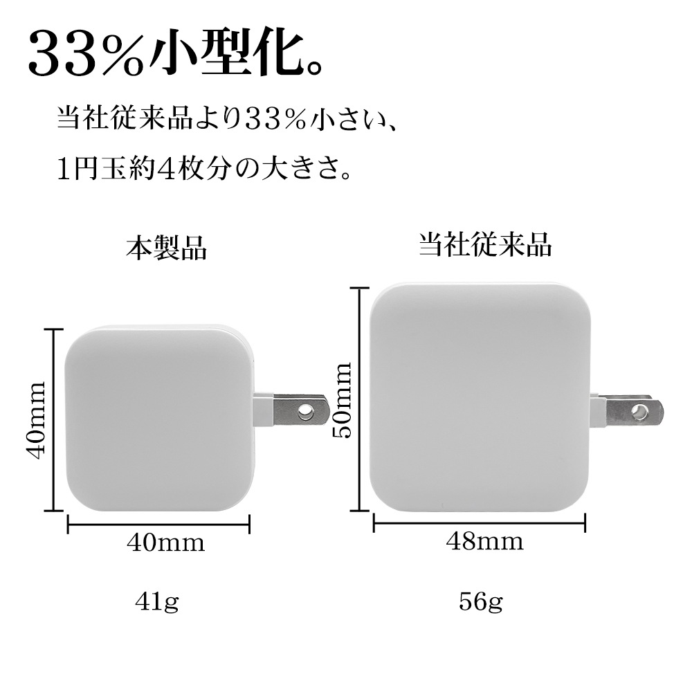 ���Ŵ� AC�����ץ��� USB���Ŵ� ������A 2�ݡ��� 5V 2.4A ���󥻥�� AC USB Type-A typea 2��Ʊ�� ���� ����ѥ��� �������� ι�� ��ĥ smart IC �֥�å� iPhone iPad Android RAC2A2A03BK
