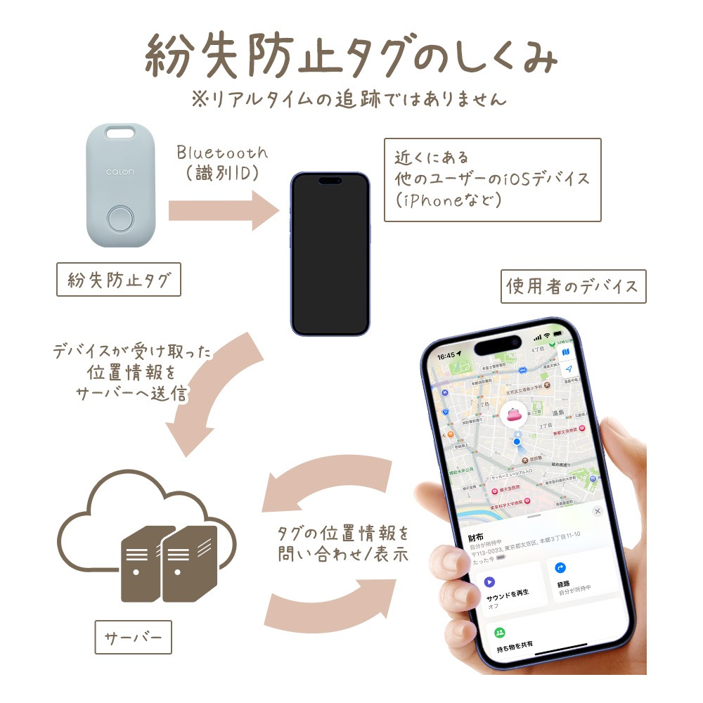 ��Appleǧ�ڡ� ���ޡ��ȥȥ�å��� ˺��ʪ�ɻ� ���� iPhone �ߤޤ�� ���� �Ҷ� ����� ���ޡ��ȥ��� ʶ���ɻߥ��� ���ץ��� Apple Find My õ�� õ��ʪ �����ե��� iPad �����ѥå� ������ calon �饤�ȥ������� RSTR01LYL �饹���Хʥ�