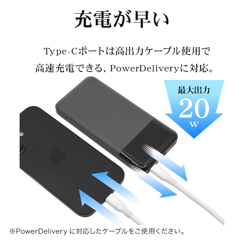 ��Х���Хåƥ꡼ 10000mAh 3�ݡ��� ������C 20��å� ������A  USB Type-C PD PowerDelivery 20W Type-A Ĺ��̿ ���� ����Ŵ ����������� ���㥳���륰�졼 iPhone ���ޥ� iPad RLI100C20W03CGRY �饹���Хʥ�