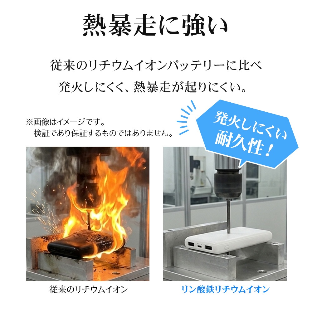 ��Х���Хåƥ꡼ 10000mAh 3�ݡ��� ������C 20��å� ������A  USB Type-C PD PowerDelivery 20W Type-A Ĺ��̿ ���� ����Ŵ ����������� �ۥ磻�� iPhone ���ޥ� iPad RLI100C20W03WH �饹���Хʥ�