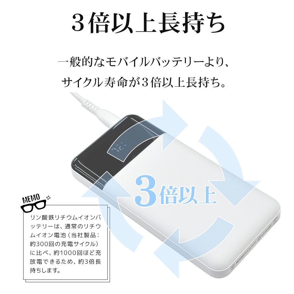 ��Х���Хåƥ꡼ 10000mAh 3�ݡ��� ������C 20��å� ������A  USB Type-C PD PowerDelivery 20W Type-A Ĺ��̿ ���� ����Ŵ ����������� �ۥ磻�� iPhone ���ޥ� iPad RLI100C20W03WH �饹���Хʥ�