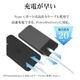 ��Х���Хåƥ꡼ 10000mAh 3�ݡ��� ������C 20��å� ������A  USB Type-C PD PowerDelivery 20W Type-A Ĺ��̿ ���� ����Ŵ ����������� �ۥ磻�� iPhone ���ޥ� iPad RLI100C20W03WH �饹���Хʥ�