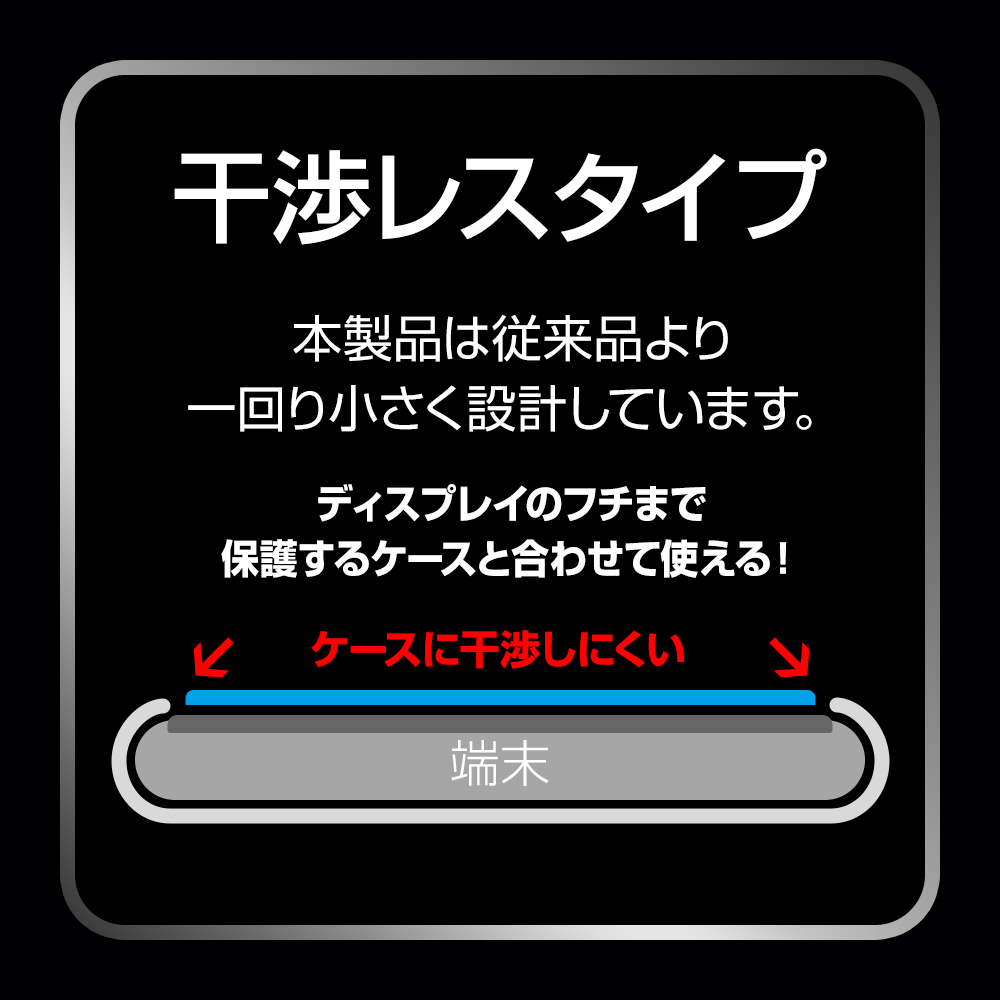 iPhone18 Pro Max 17 Pro Max ���饹�ե���� ����� ��Ʃ�� ���ꥢ ���˶��� �ɤ�ʥ������ˤⴳ�Ĥ��ʤ� ���ĥ쥹 ����饬�饹���� 0.33mm ����10H Ž�ճ�̿ �ִ�Ž�� �����ե��� �ݸ�ե���� MTK5473IP6D �饹���Хʥ�