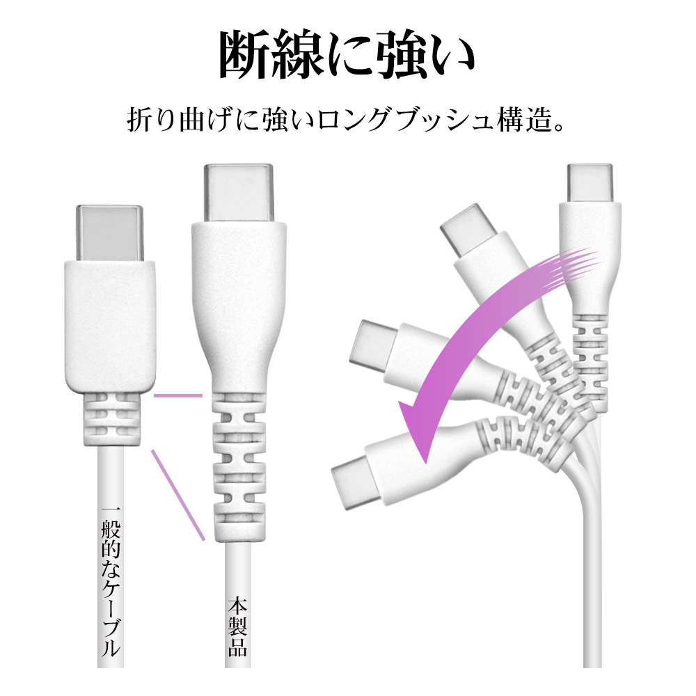 ���Ŵ� AC�����ץ��� AC���Ŵ� ������C PD �ѥ�ǥ�Х꡼ 30��å� �����֥�ľ�� 1.5�᡼�ȥ� USB Type-C typec 30W Power Delivery 1.5m ���㥳���륰�졼 iPhone iPad ���ޥ� ���֥�å� R15ACC30W01CGRY �饹���Хʥ�