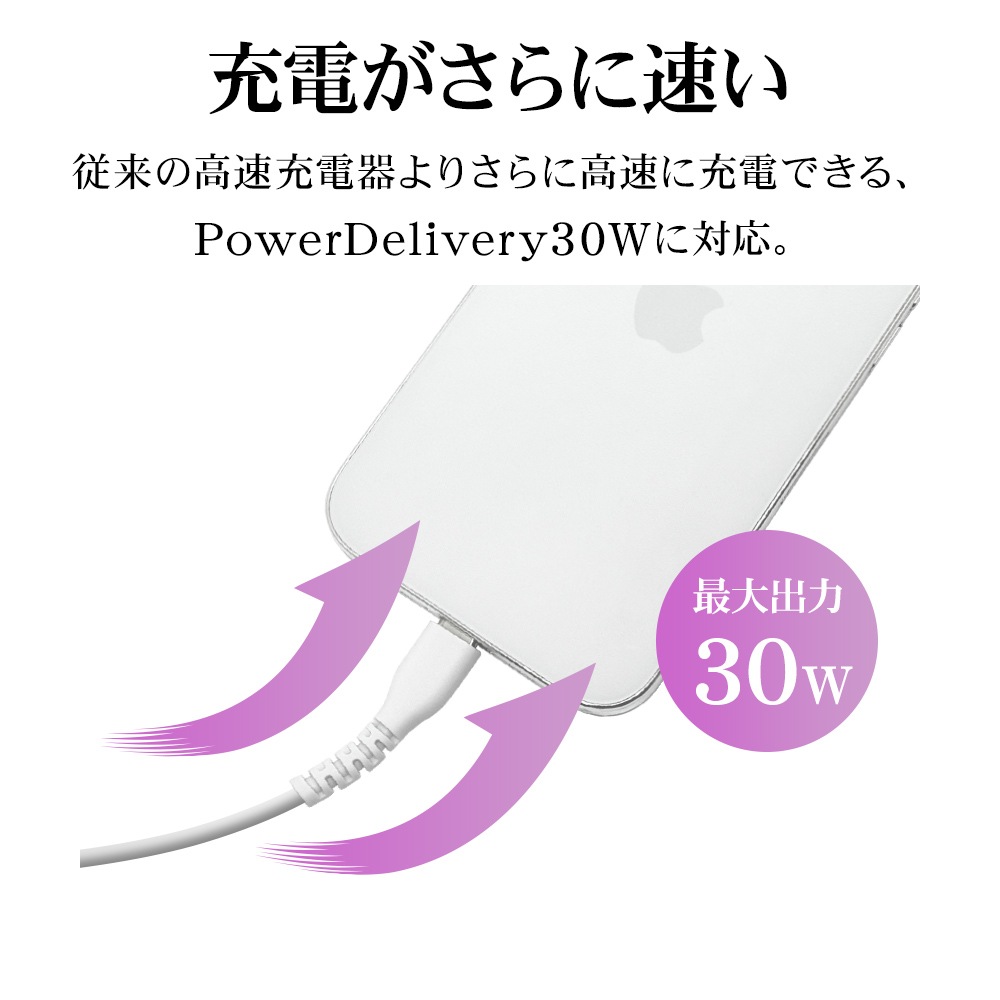 ���Ŵ� AC�����ץ��� AC���Ŵ� ������C PD �ѥ�ǥ�Х꡼ 30��å� �����֥�ľ�� 1.5�᡼�ȥ� USB Type-C typec 30W Power Delivery 1.5m ���㥳���륰�졼 iPhone iPad ���ޥ� ���֥�å� R15ACC30W01CGRY �饹���Хʥ�