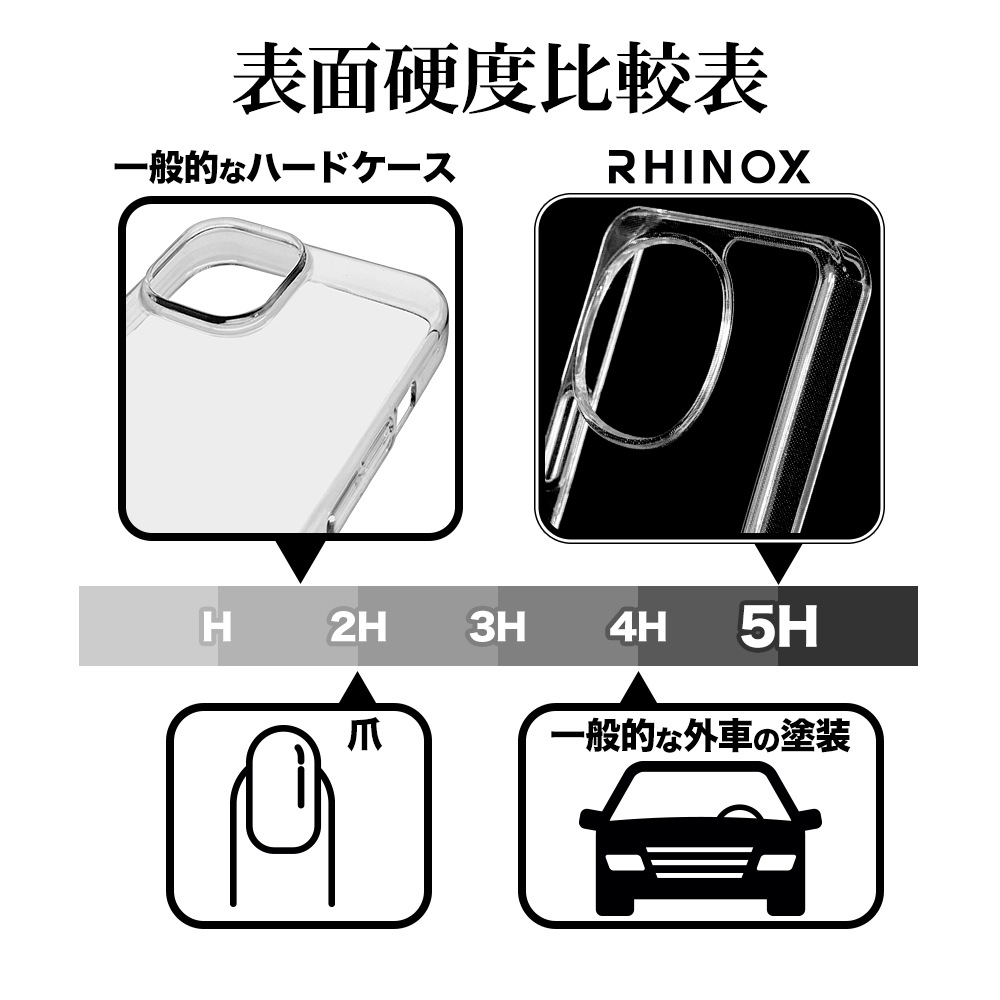 AQUOS R11 SH-51G ������ ���С� �ϥ��֥�å� RHINOX �饤�Υå��� �Ѿ׷� MIL ���� ��� ���ꥢ Ʃ�� ����5H TPU�Х�ѡ������� ���ȥ�åץۡ��� �������� ������11 ���ޥۥ����� 9532AR11HACL �饹���Хʥ�