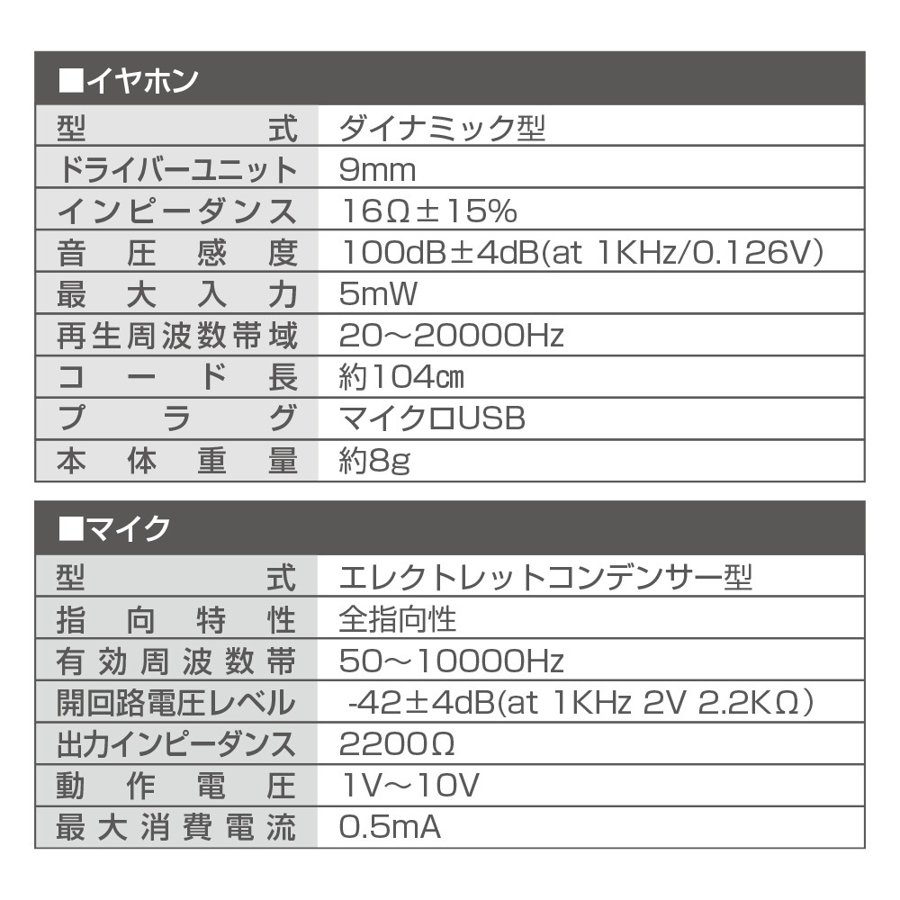��������/���ޥ��� microUSB �Ҽ������� ��Υ�륤��ۥ�ޥ��� �忮���������å��դ� �ϥ󥺥ե꡼���� �֥�å� �ޥ�����USB REMMSM01BK