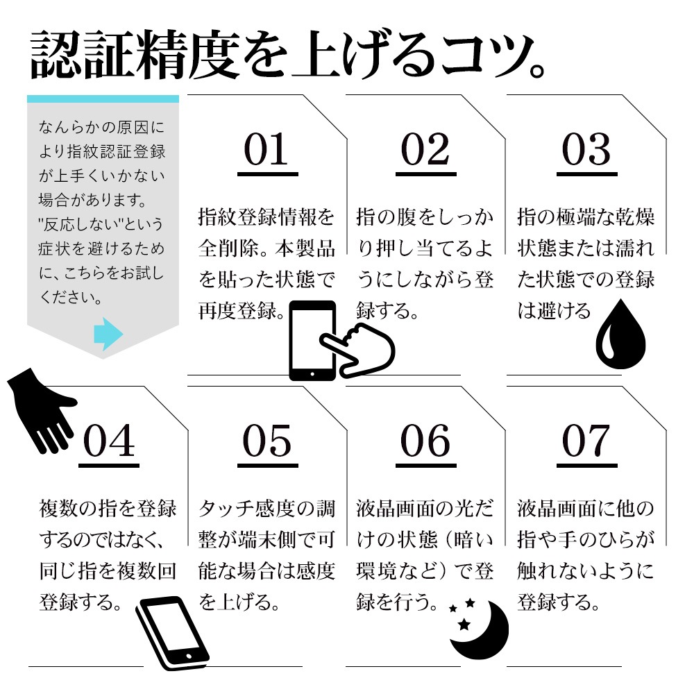 Google Pixel 10a ���饹�ե���� �����ݸ� ����� ��Ʃ�� ���ꥢ ���� �ⴶ�� ����饬�饹���� 0.2mm ����10H ����ǧ���б� ��ñŽ���դ� �������� �ԥ����� �ݸ�ե���� GG5244P10A �饹���Хʥ�