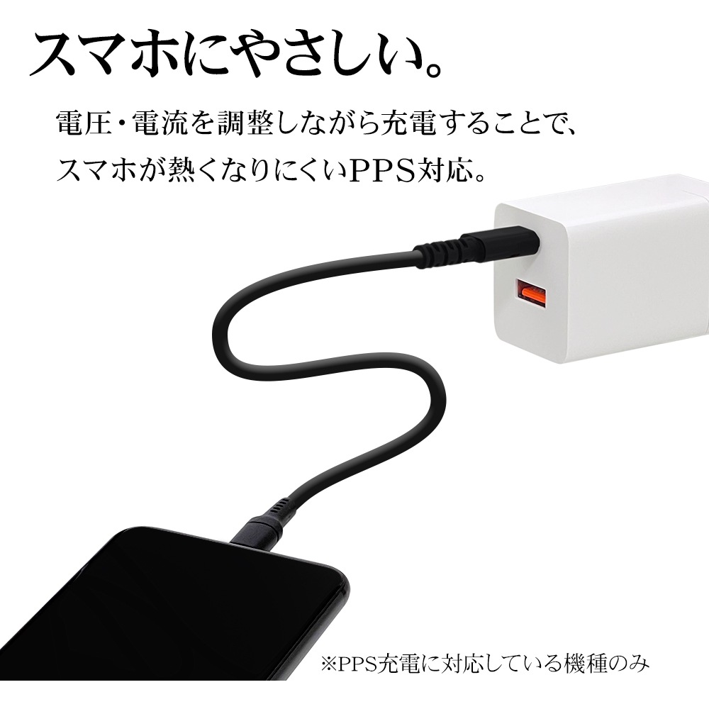 ���Ŵ� AC�����ץ��� USB���Ŵ� ������C PD PPS USB Type-C typec 33W Type-A typea 2��Ʊ�� ��ȯǮ �֥�å� GaN �ⲽ���ꥦ�� iPhone iPad �Ρ��ȥѥ����� PC ���ޥ� ���֥�å� RACCA33W01BK