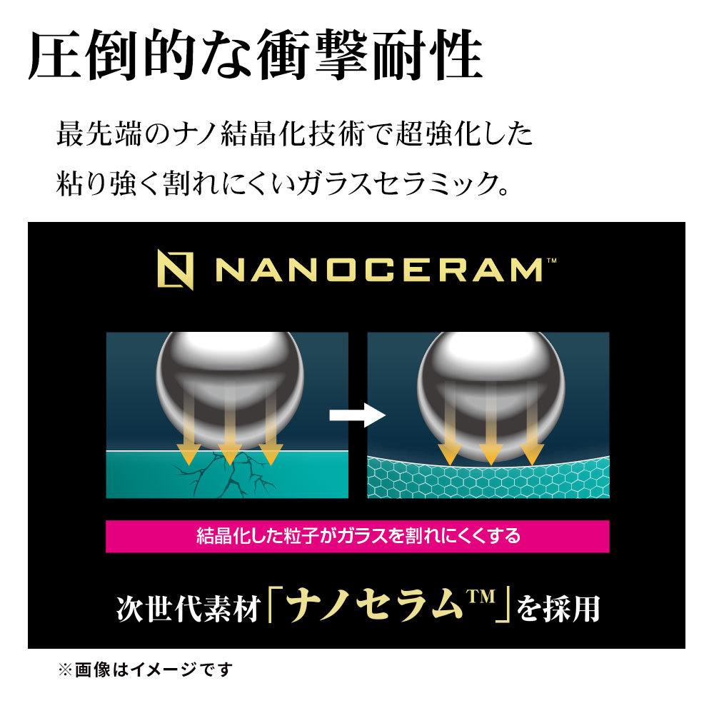 iPhone17 Pro 饹ե ʿݸ  Ʃ ꥢ Ūʾ׷ Ĥʤ ʥΥ 0.33mm 10H ܥ塼󥬥饹 Žճ̿ ִŽ ե ݸե MTK4975IP5B 饹Хʥ