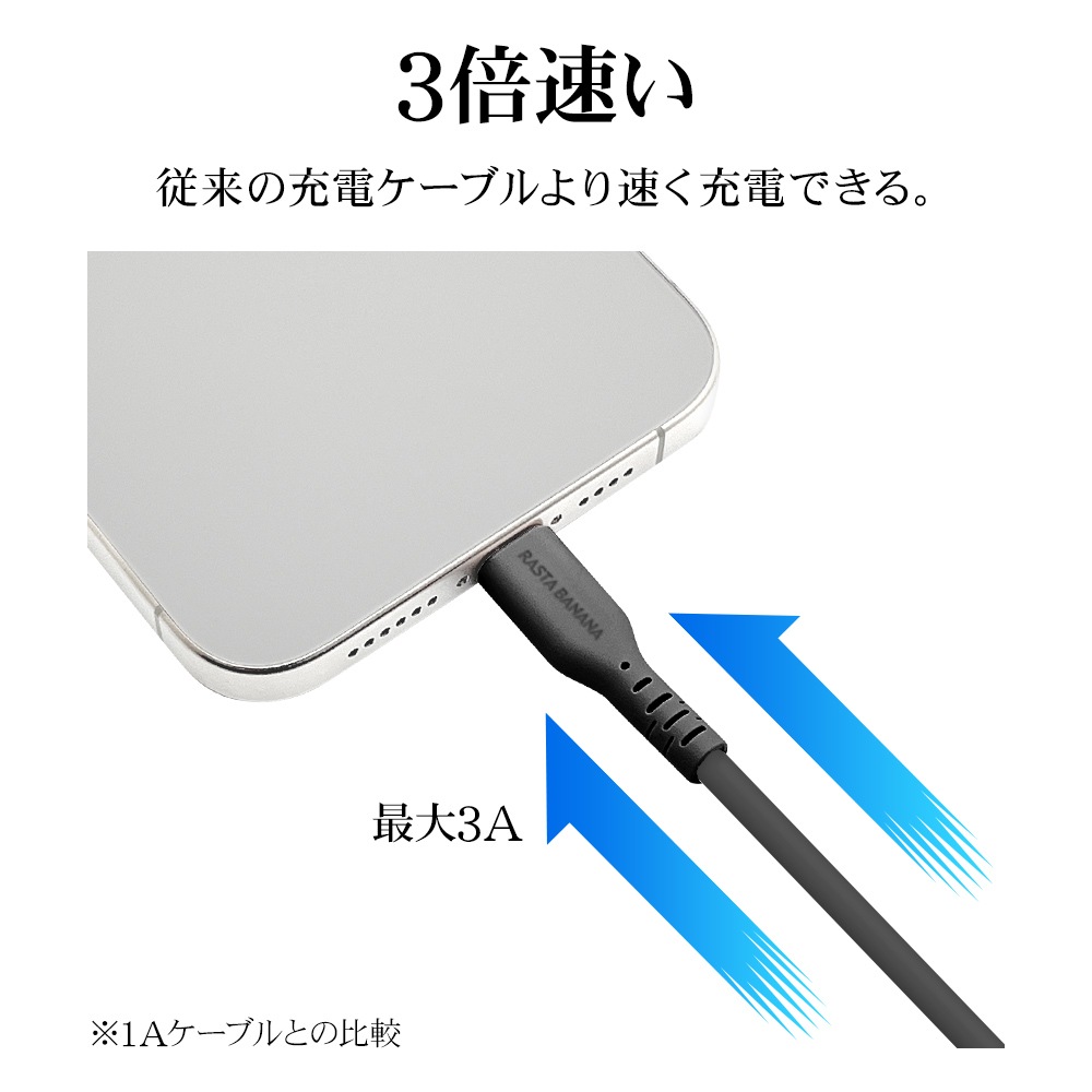 iPhone15 ޥ C A ֥ 3ڥ 餫 ꥳ󥱡֥  ̿ 1᡼ȥ 100 Type-A to Type-C typea typec 3A 1m 100cm ۥ磻 ե15 ޡȥե R10CAAC3A05WH