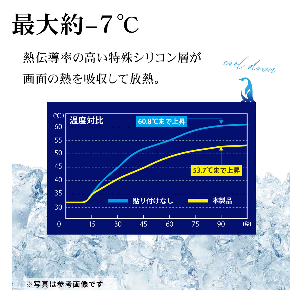 iPhone17 Pro 饹ե ʿݸ ֥롼饤ȥå  Ǯ饹 Ĥʤ 饬饹 0.33mm 10H ܥ塼󥬥饹 Žճ̿ ִŽꥢե ݸե MTK5082IP5B 饹Хʥ